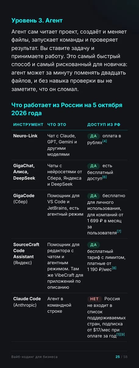 Страница с таблицей, тёмное оформление
